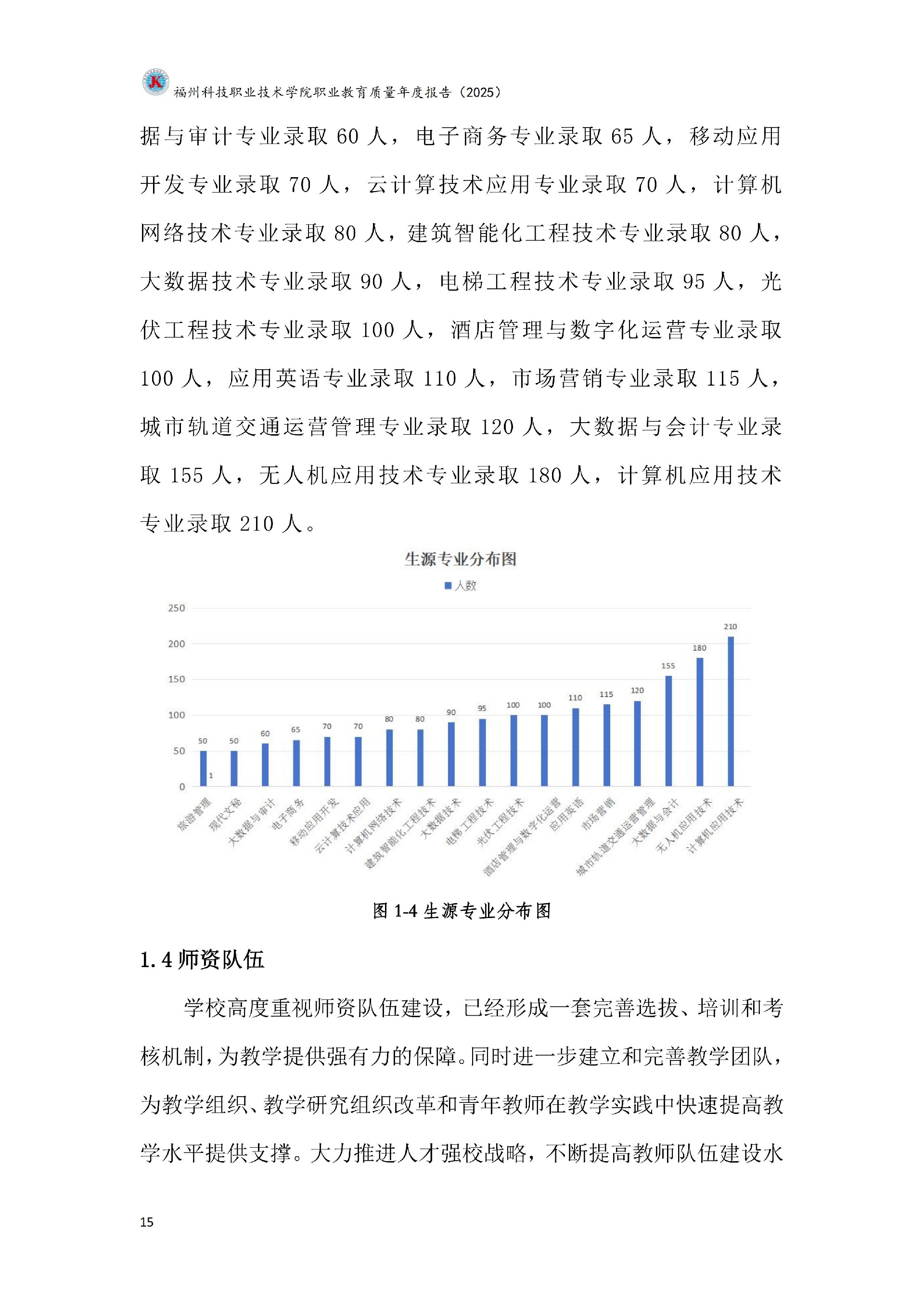 乐鱼在线注册_乐鱼（中国）职业教育质量报告（2025年度）_21.jpg