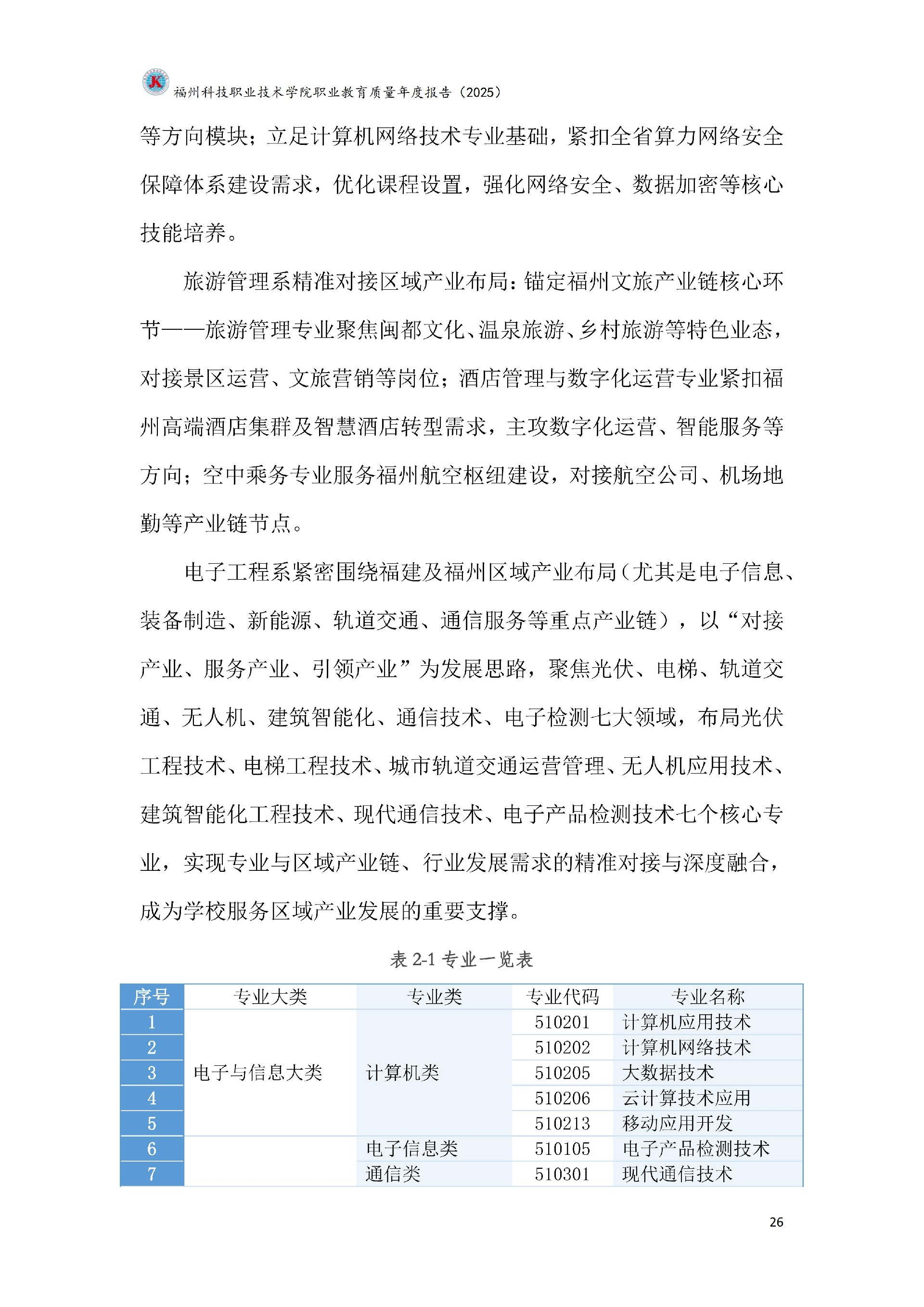 乐鱼在线注册_乐鱼（中国）职业教育质量报告（2025年度）_32.jpg